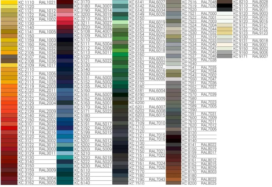 Kleurenwaaier RAL - Glassboard